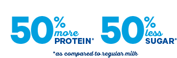 50% more protein*
50% less sugar*
* as compared to regular milk