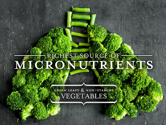 Richest Sources of Micronutrients: Green Leafy & Non-Starchy Vegetables