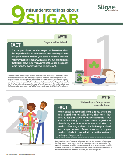 9 Misunderstandings About Sugar